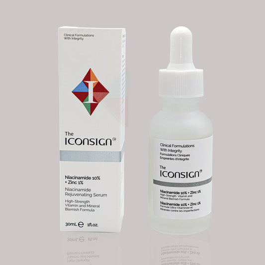 Niacinamide serum for glowing skin and anti-aging benefits