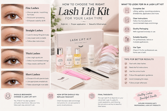 Lash lift kit guide showing suitable options for fine, straight, thick, and short lashes, with professional lash lift products, shields, applicators, instructions, and application tips.