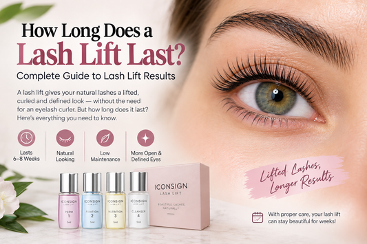 Lash lift results guide showing a close-up of beautifully curled natural eyelashes, with Iconsign lash lift products and a “6–8 weeks” longevity highlight.