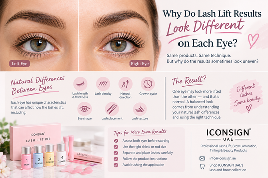 Lash lift results looking slightly different on each eye, highlighting natural differences in lash direction, length, density, growth cycle, and placement.
