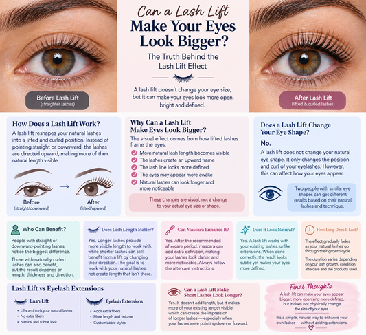 Before and after lash lift showing how lifted and curled natural eyelashes can make eyes appear bigger, more open, and defined