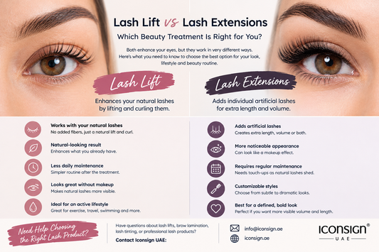 Lash lift vs eyelash extensions comparison for different lash looks