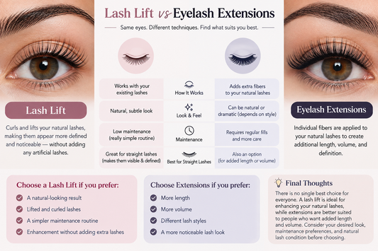 Lash lift vs eyelash extensions comparison showing curled natural lashes and added length and volume