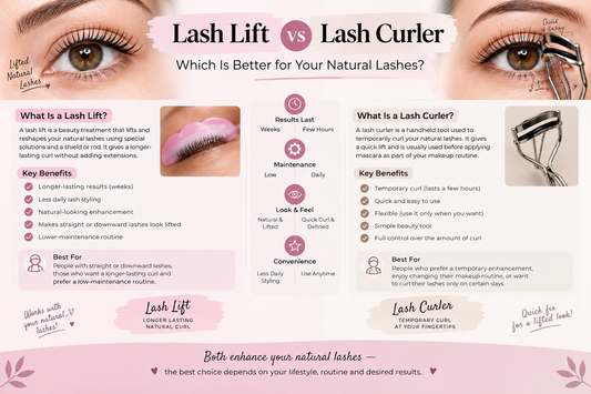 How to choose the right lash lift shield for different lash types