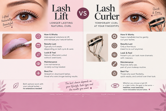 Lash lift vs lash curler comparison showing a naturally lifted lash result beside an eyelash curler, highlighting differences in curl, duration, maintenance, and natural appearance.