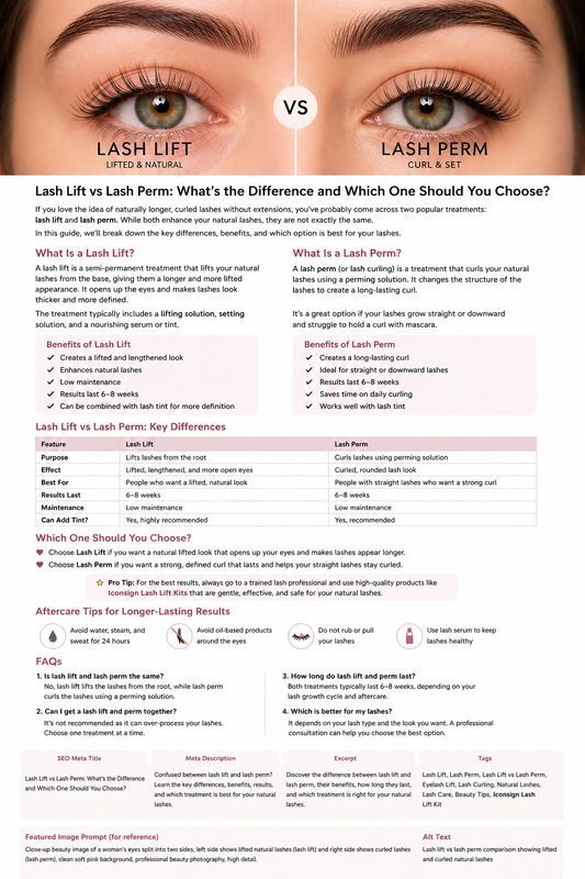 Lash lift vs lash perm comparison showing lifted and curled natural eyelashes