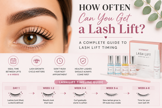 How often can you get a lash lift infographic showing the recommended 6–8 week timing, lash growth cycle, aftercare, and lash lift timeline.