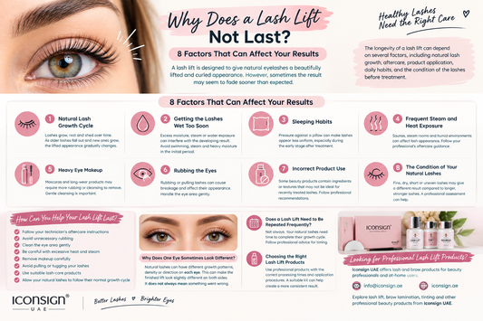Natural eyelashes after a professional lash lift treatment