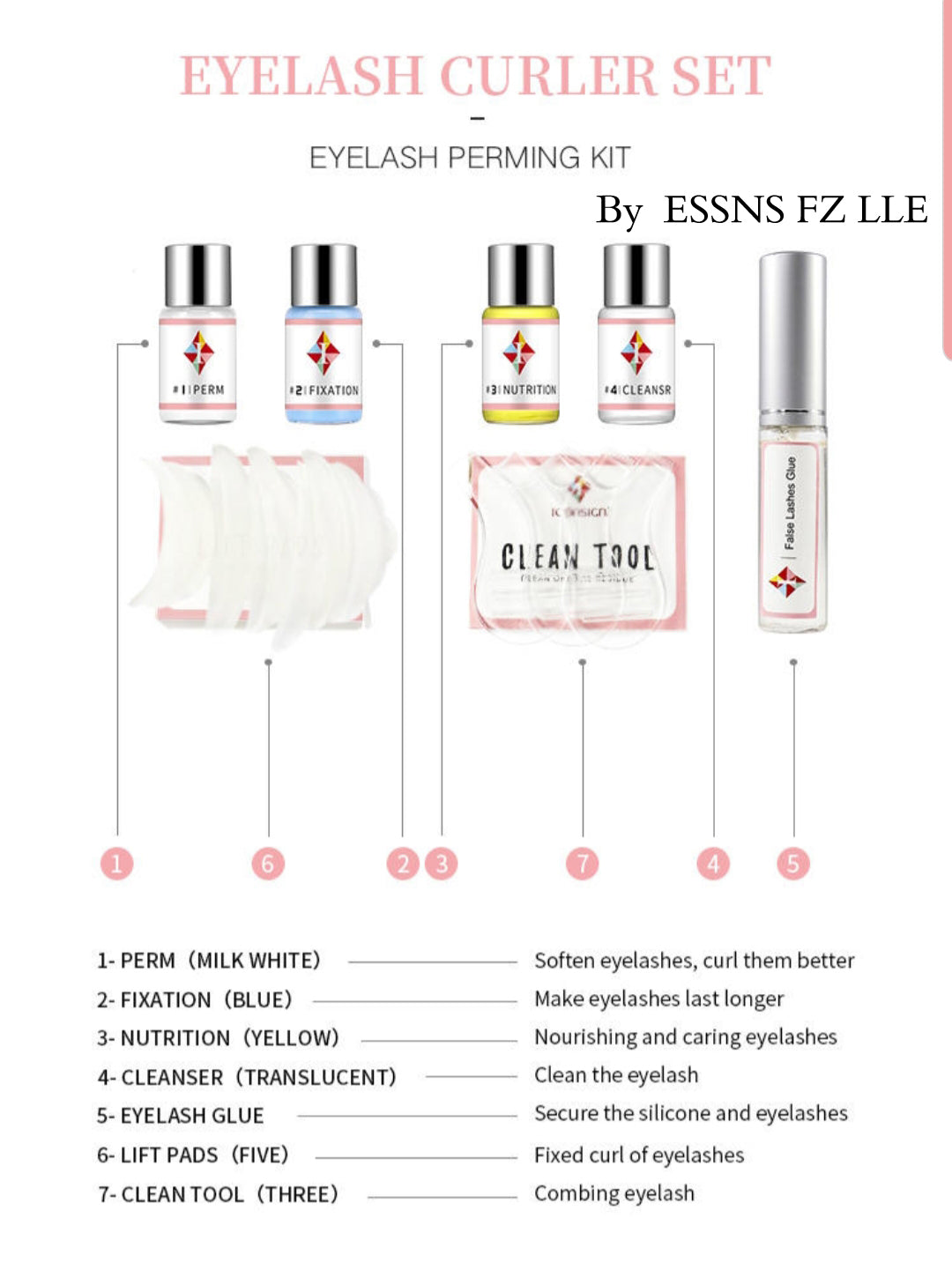 Iconsign Eyelash Perming Kit – Professional Semi-Permanent Lash Lift & Curl Set with Glue, Lotions & Lift Pads Iconsign UAE