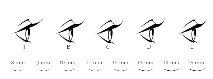 Iconsign Premium Korean Silk Eyelash Extensions – Soft, Lightweight Lash Supplies Iconsign UAE