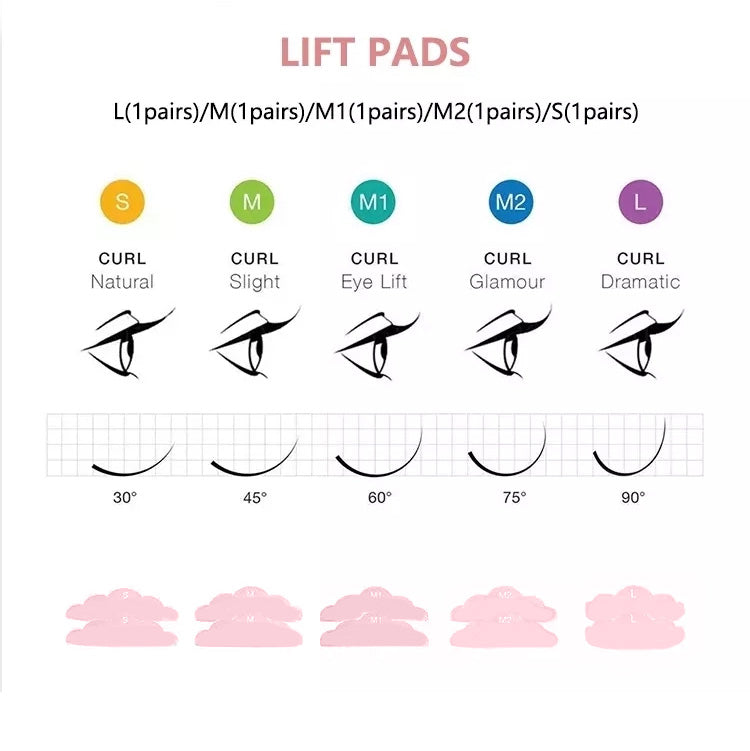 ICONSIGN Professional Lash Lift & Brow Lamination Kit - Semi-Permanent Eyelash Perming & Eye Makeup Enhancement Set Iconsign UAE