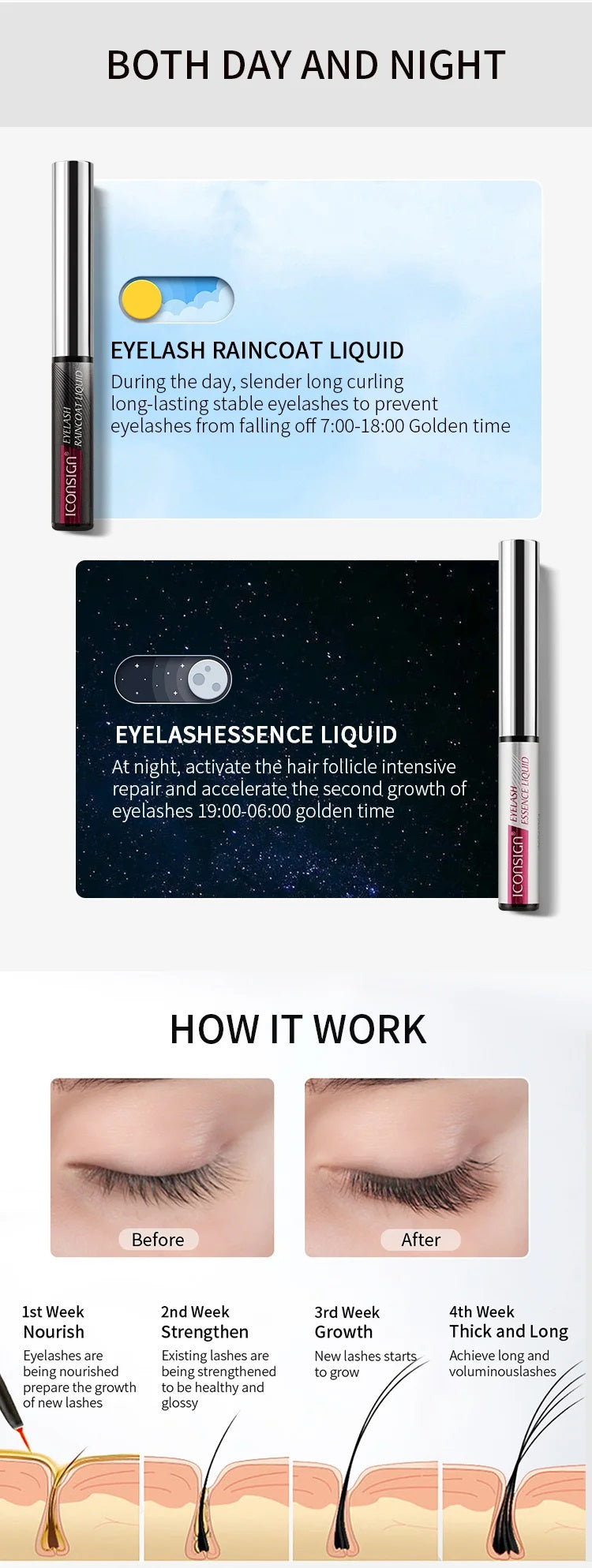 Iconsign Eyelash Essence Liquid and Raincoat Liquid 2-in-1 Set – Lash Growth Serum & Waterproof Sealant Iconsign UAE