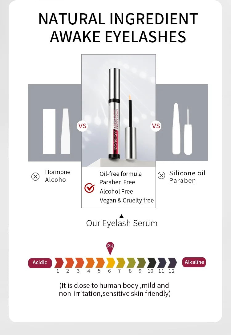Iconsign Eyelash Essence Liquid and Raincoat Liquid 2-in-1 Set – Lash Growth Serum & Waterproof Sealant Iconsign UAE